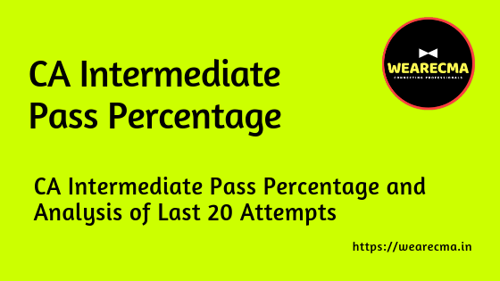 CA Intermediate Pass Percentage and Analysis