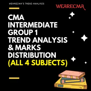 CMA Intermediate Group 1 Trend analysis