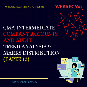 cma intermediate caa trend analysis