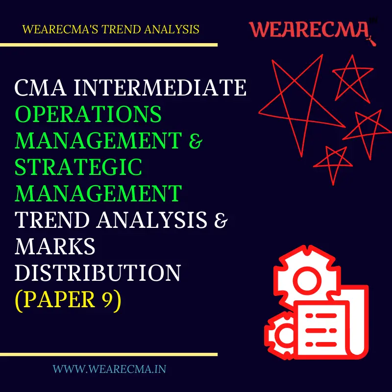 CMA Intermediate Operations Management and Strategic Management Trend Analysis & Marks Distribution 1 cma intermediate omsm trend analysis