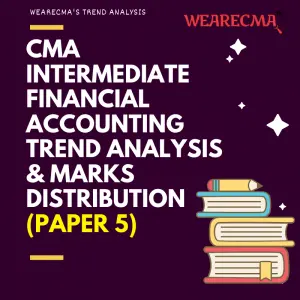 cma intermediate financial accounting trend analysis
