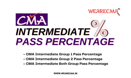 CMA Intermediate Pass Percentage