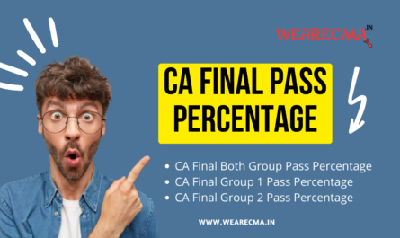 CA Final pass percentage